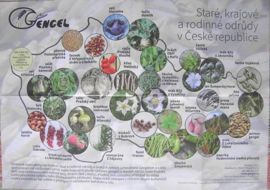 Obrazová mapa odrůd